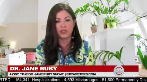 Dr. Jane Ruby’s comments about the immune compromised, blood of the vaccinated and monkeypox