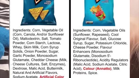 American Food Ingredients