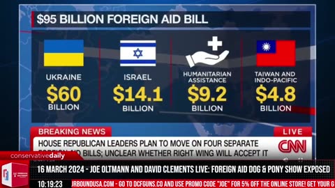 Decoupling Aid to Israel & Ukraine - We are Sending More Money Overseas to pay for Bugattis?!