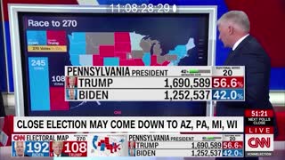 Data Scientists Release Shocking Video Exposing Election Night Fraud