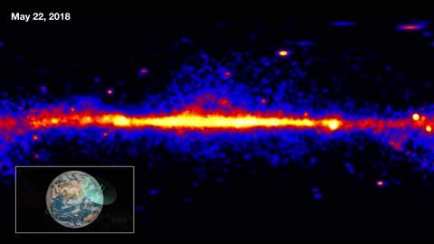 Cosmic Ballet: Fermi's 14-Year Gamma-Ray Symphony