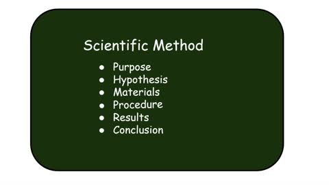 Scientific Method Song