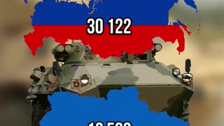 Russia vs Ukraine 2