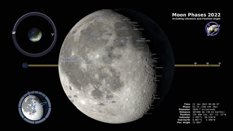 Moon Phases 2022 – Northern Hemisphere – 4K NASA High Resolution video of different Phases of moon