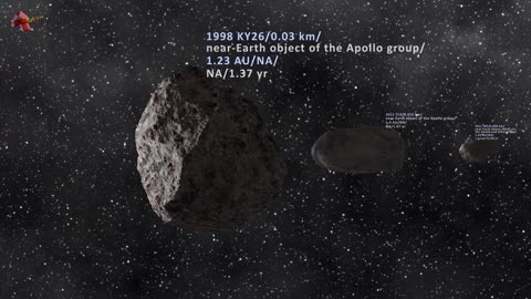 Size Comparison between Asteroids and Comets: Extended Version