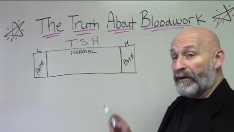 Truth About Bloodwork