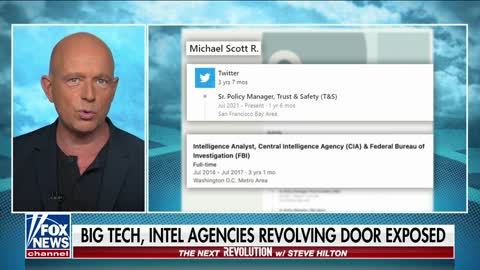 Steve Hilton: (clip) The FBI must be held accountable for this social media censorship scandal