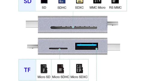 Farraige 6 in 1 with OTG, SD Card Reader, USB Type C, USB 3.0 and Micro USB, for Memory Card