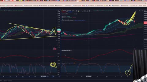 Bitcoin (BTC) - Análise de hoje, 02/04/2024!