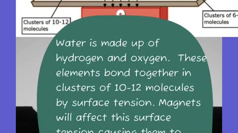 Astounding Benefits of Drinking Magnetic Water