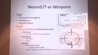 DR. JAMES GIORDANO - NEUROTECHNOLOGY, NANOTECHNOLOGY, MIND CONTROL & DIRECTED ENERGY WEAPONS