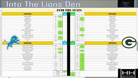 NFL Week 9: Into The Lions Den - 11-4-2022