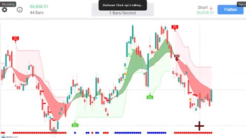 Ziad Demonstrates WealthCharts Trade Simulator and Asks AI for Trade Ideas