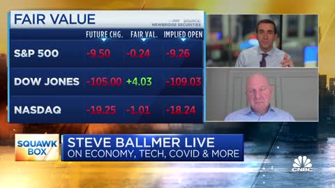 USA Facts founder Steve Ballmer says the amount of misinformation is nothing short of 'insane'