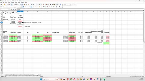 Bad Day in the Market | Losses