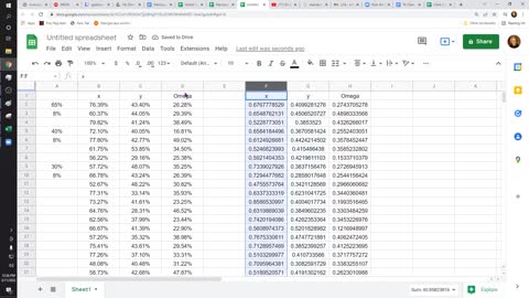 We met with Washoe County, and we addressed the election fraud. Here's what happened...