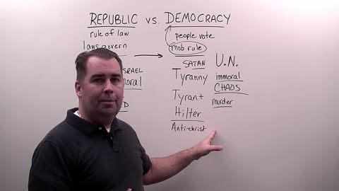 Republic vs. Democracy