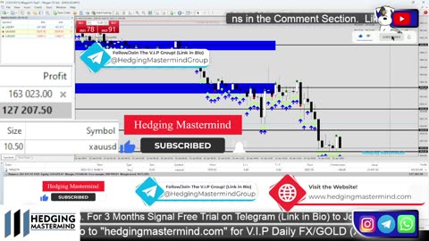 🚨 +$158,000 Profit Live Forex Live Trading XAUUSD LIVE | Asian/London/New York Session | FX Signal