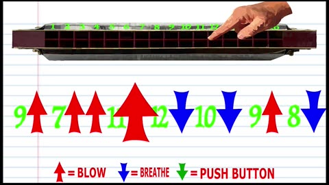 #Playalong - Snufkin's Bridge Song on a Tremolo Harmonica with 16 Holes - Key of C