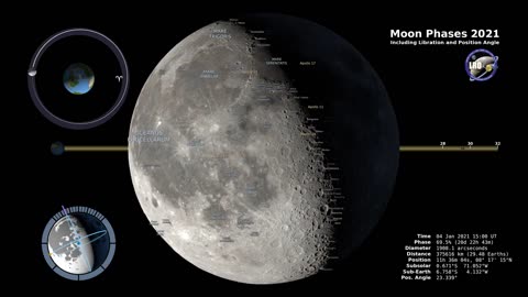 Moon Phases 2021 - Northern Hemisphere - 4K