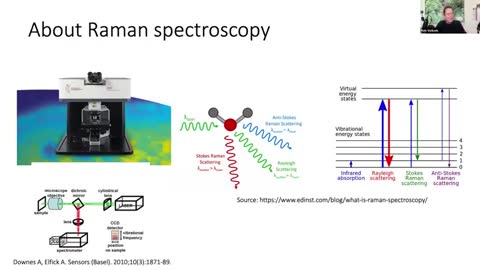 CONFIRMED: Graphene and other Substances found in COVID-19 Injections