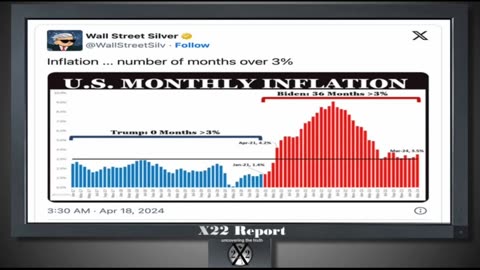 QTeam_Ep 3333a - Biden Is Proving That Trump’s Economic Policies Worked, Boomerang