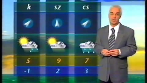 Időjárás (2000. február 13.)