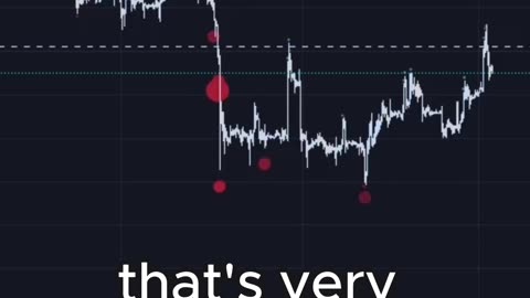 Swing Trading Indicator for Crypto Tips 9