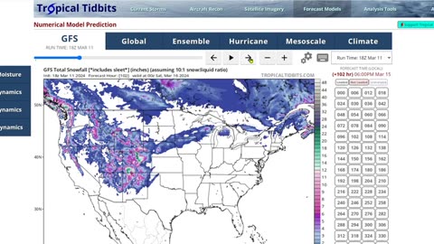 New Hampshire Town Flooded Again - Major Snowstorm For Colorado Midweek - Geomagnetic Storm Watch