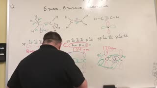 Ethane, ethene and acetylene