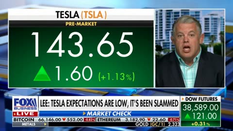 All Eyes on Tesla Earnings - Michael Lee on Fox Business Varney & Co discussing Tesla Earnings