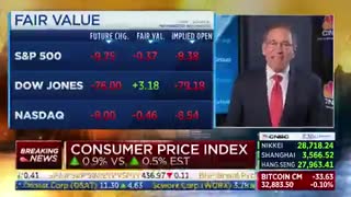 Media Forced To Admit Inflation Is Out Of Control Under Biden
