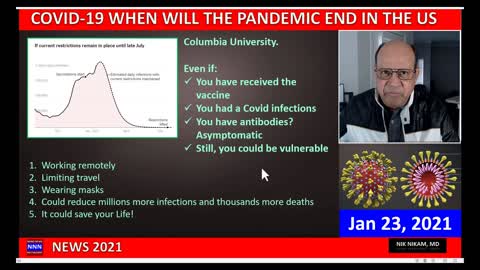 COVID 19 WHEN WILL THE PANDEMIC END IN THE UNITED STATES