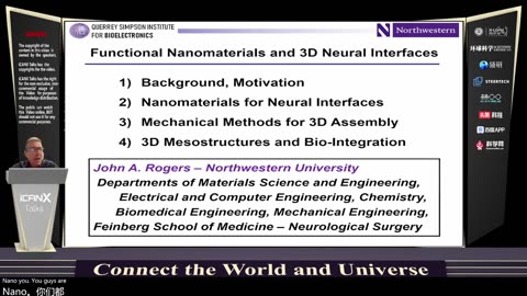 icanX Vol 67 Functional Nanomaterials and 3D Neural Interfaces 2020