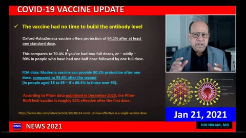 COVID 19 NEWS CAN YOU GET COVID INFECTION AFTER THE FIRST VACCINE DOSE