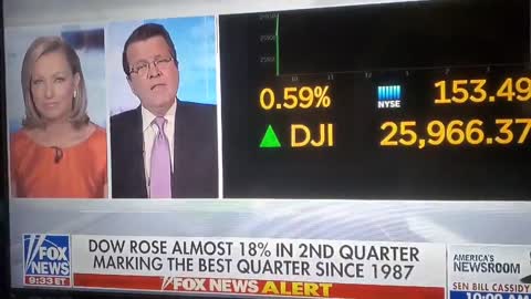 SHOCKING! Neil Cavuto: "The Spike In Cases Is Not Coming With A Spike In Deaths Sadly Enough"