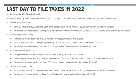 Last Day To File Taxes 2022