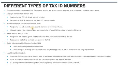 Different Types of Tax ID's - Which Ones do you Need?