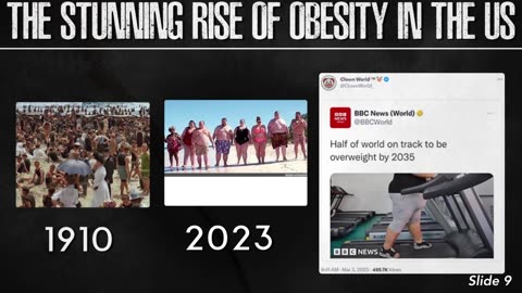 Obesity is Rising Rapidly in Both Men and Women