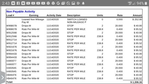 5 week Pay review at JB Hunt