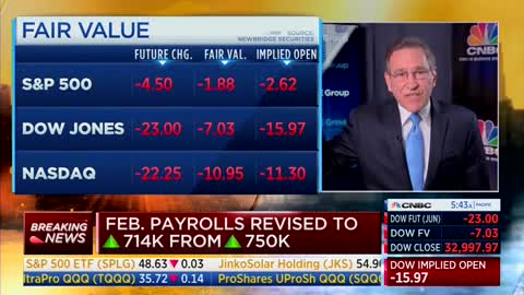 CNBC's Rick Santelli warns about the future of the economy