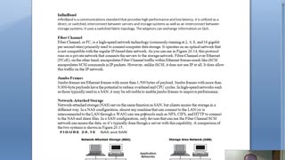 Comptia network + part 117