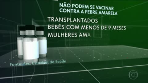 Emissora TV Globo 03: Lixo ou Não?!