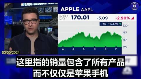 Apple iPhone Sales Plunge 24% in China