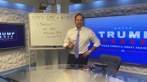 "STATS CASE AGAINST A BIDEN WIN" - Steve Cortez Explains Statistics