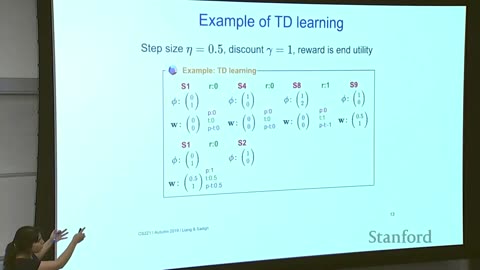 Game Playing 2 - TD Learning, Game Theory _ Stanford CS221_ Artificial Intelligence (Autumn 2019)