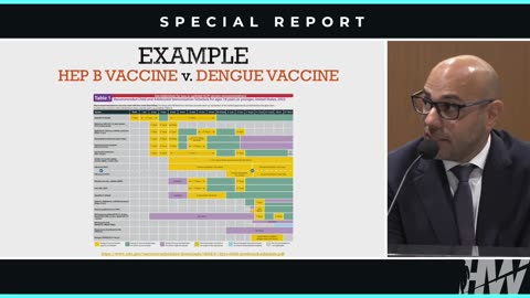 Vaccine Safety - Informed Consent - Aaron Siri of THEHIGHWIRE