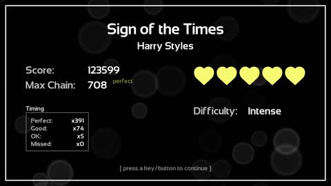 Melody's Escape to, "Sign of the Times", by Harry Styles.