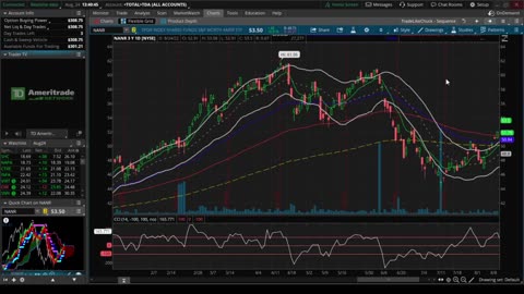 Stalking Trades Aug 24, 2022