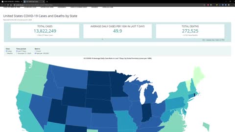 Programming: (Prototype COVID-19 Tracker - C# .NET CORE MVC - GeoCharts)